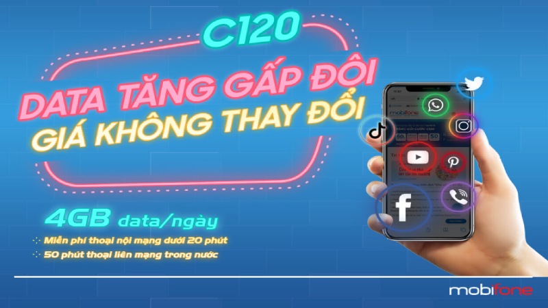 Đăng ký 4G MobiFone gói C120