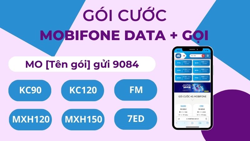 gói cước mobifone